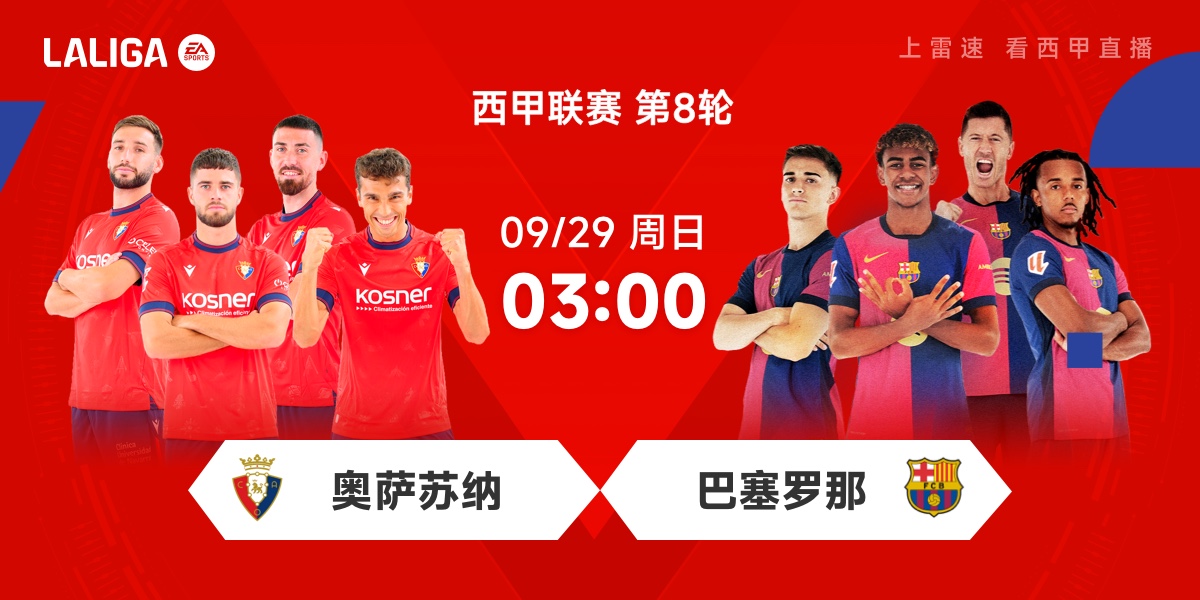 西甲前瞻:奥萨苏纳主场保持不败 莱万火力全开巴萨剑指开局8连胜