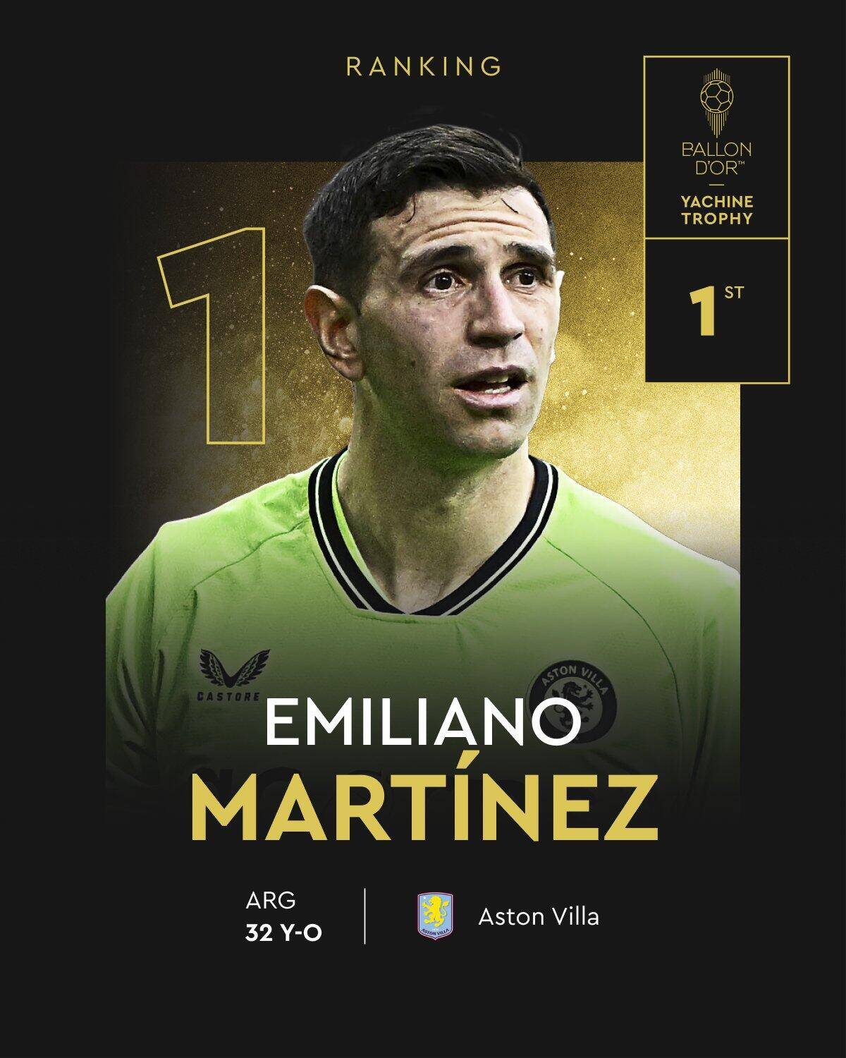 雅辛奖!大马丁:疯狂!我从未想过能获奖一次,更别说两次了